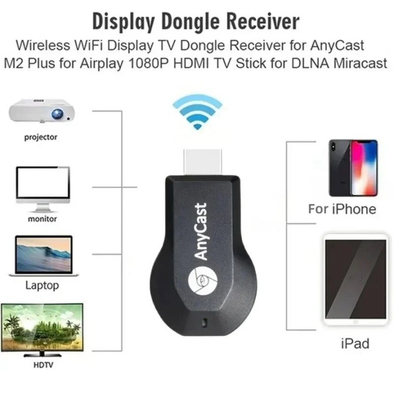 4K 1080P HDMI-compatible M2 Pl - Hdmi Cable review and price