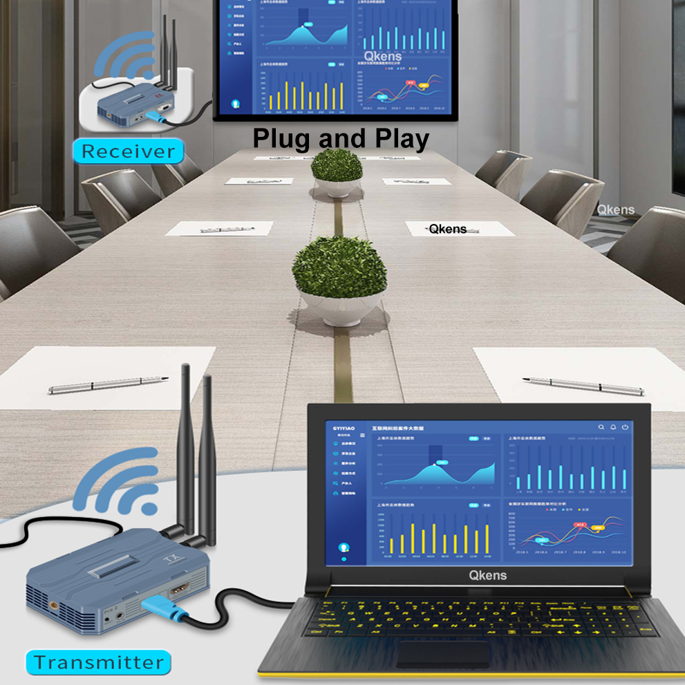 4K HDMI Wireless Extender 250m - Hdmi Cable review and price