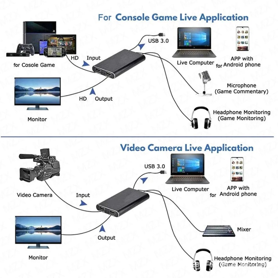 4K USB 3.0 Video Capture Card  - Hdmi Cable review and price