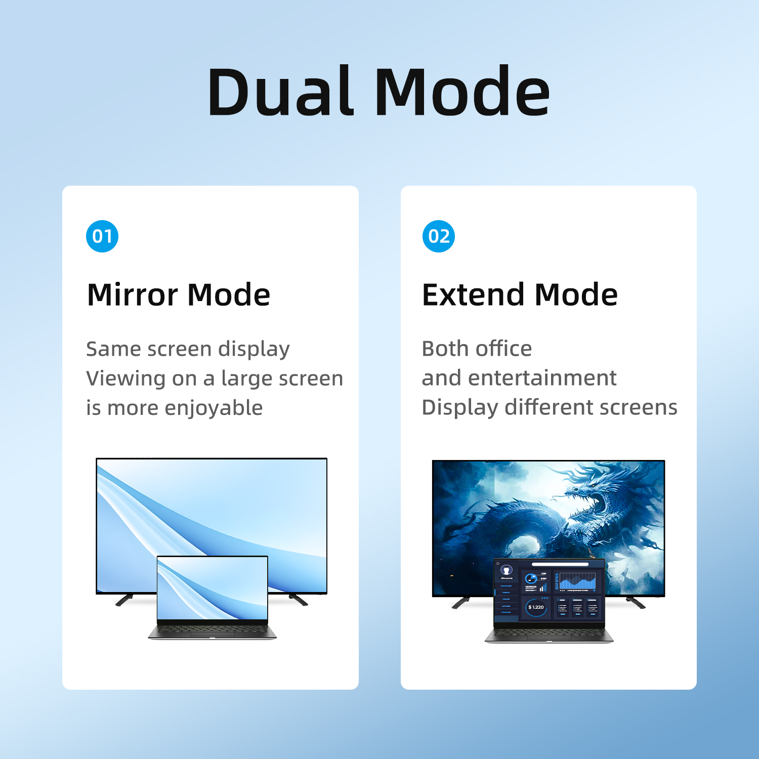 Unisheen HDMI SDI Output 1080p - Hdmi Cable review and price