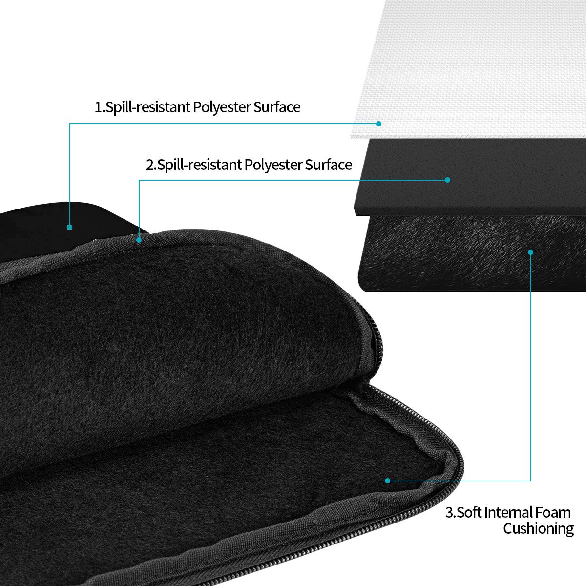 Shockproof Case 10 12 13 15 17 - Laptop Sleeve review and price